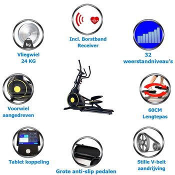 senator-iplus-crosstrainer-infographic